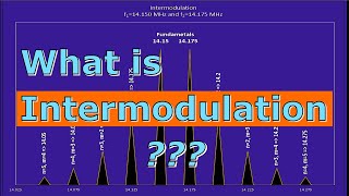 What is Intermodulation 017 [upl. by Charo737]