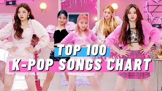 TOP 100 KPOP SONGS CHART  FEBRUARY 2021 WEEK 3 [upl. by Noicpecnoc]