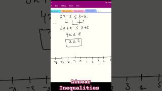 Linear Inequalities shorts maths class1112 [upl. by Kerge]