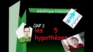 02 les 5 hypothèses  Génétique humaine  Bac Tunisie [upl. by Latreshia571]