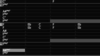 Folsom Prison Blues  Acoustic Arrangement Backing Track in F 100 bpm [upl. by Nuavahs]