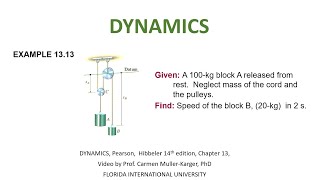 DYNAMICS Example 13413 EoM on motion of pulleys [upl. by Drofliw]