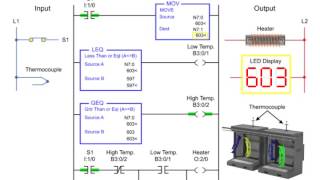 On and Off Temperature Control  Programmable Logic Control [upl. by Demitria498]