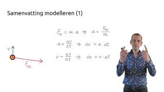 Examentraining VWO Natuurkunde Modelleren [upl. by Solotsopa275]