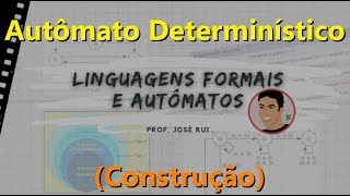 LFA05  Autômato Finito Determinístico  Construção [upl. by Malti]