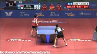 Xu Xin Vs Jun Mizutani Final 1 Asian Championships 2013 [upl. by Glaudia]