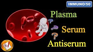 Plasma Serum and Antiserum FLImmuno50 [upl. by Anier]