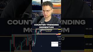 💡 Countertrending Momentum forex trading forextrading [upl. by Arlana574]