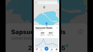 How to Find Awesome Birdwatching Spots [upl. by Yerd]