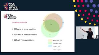 Malnutrition cachexia sarcopenia in older adults with cancer  Dr Alex Bullock [upl. by Ahseikram493]