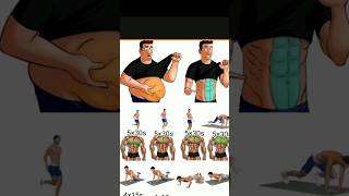 Sab sa kam time ma 🤯🤯fat body sa 🤯🥵 sixpack body 🥵🥵😳  Best sixpack workout  six pack ki exercise [upl. by Naamana]