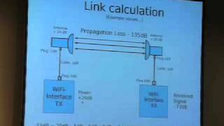 22C3 WiFi Long Shots [upl. by Anaujat]