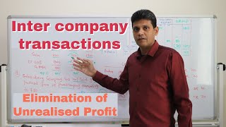 InterCompany Transactions  Elimination Consolidation Accounting Unrealized profit elimination [upl. by Wait]