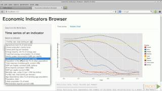 ggplot2 and Shiny Tutorial Designing an Interactive Dashboard  packtpubcom [upl. by Lynnworth]