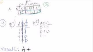 Boolean algebra 21 Karnaugh maps  getting the result continued [upl. by Anitan]