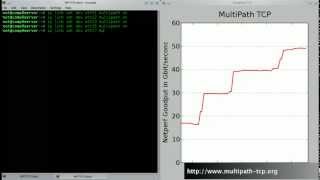 The fastest TCP connection with Multipath TCP [upl. by Osborn]