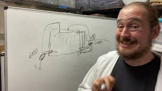 Mushroom fruiting chamber fundamentals 2 our setup [upl. by Yraeht]