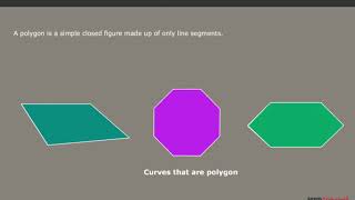 Understanding Quadrilaterals  Polygons  Class 8 [upl. by Isman]