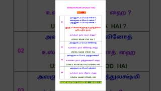 Part 5 Speaking Practice Hindi sentences Daily use Hindi sentences hindilearning learnhindi [upl. by Finn]