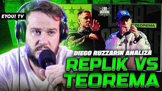 DIEGO RUZZARIN ANALIZA REPLIK vs TEOREMA [upl. by Tobey]