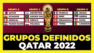 Análisis de los grupos del mundial de Qatar 2022 tras el sorteo oficial de la FIFA⚽🏆 [upl. by Jessabell249]