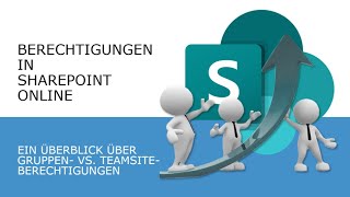 SharePoint Berechtigungen verstehen Gruppen vs Teamsiteberechtigung [upl. by Haleemak]