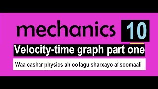 velocity time graph part one afsoomaali [upl. by Ahsiekram]