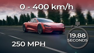 TESLA ROADSTER  Acceleration 0400 kmh 250 MPH [upl. by Onin830]