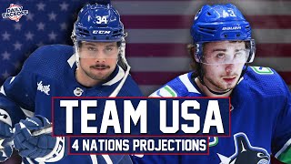 Team USA  4 Nations Projected Roster [upl. by Ferguson]