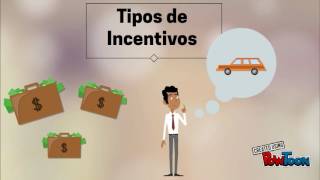 Incentivos laborales  Marilyn Arias [upl. by Ainos]