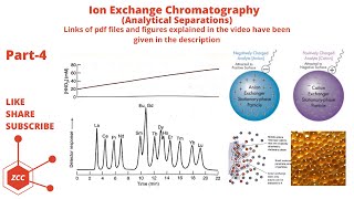 Chromatography Part 4  Ion Exchange Chromatography  Gradient Elution  Ion Exchange Resin  ZCC [upl. by Yknarf570]