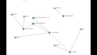 HECHMS Restrictor Outfall Sizing and Detention Modeling [upl. by Okier]