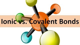 Covalent vs Ionic bonds [upl. by Hart]