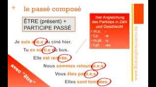 das Passé Composé Teil 2 mit quotêtrequot [upl. by Annuaerb885]