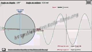 Le cercle trigonométrique en électricité [upl. by Merola841]