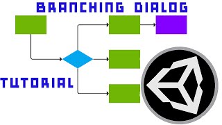 Making a Branching Dialog System in Unity [upl. by Adrien]