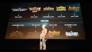 Marvel Studios Phase Three Announcement 2014 [upl. by Melone165]