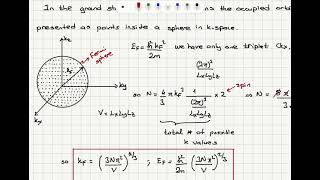 Week 92 Fermi Dirac Distribution Function and Density of States [upl. by Atneuqal]