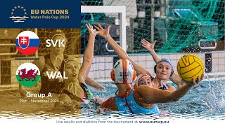 2024 EU Nations Women Water Polo Tournament [upl. by Sinnal]