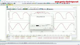 Simulation sous PSIM  Redressement Commandé Mixte Symétrique [upl. by Ariem]