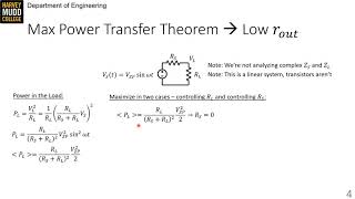 Why Output Stages amp Max Power Transfer Theorem  Intro to Analog Design  Harvey Mudd  Video 221 [upl. by Idnod]