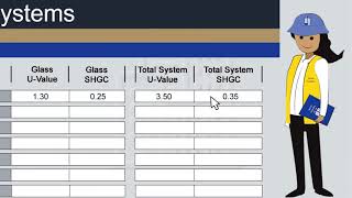 Facade Calculator [upl. by Sherurd]