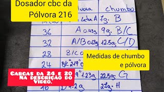 Dosador de pólvora cbc 216 esmiuçando medidas cbc javali 023 camping hunter hunting rossi [upl. by Humpage972]