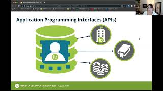 ORCID USCA Community Call The Value of ORCID Aug 19 2021 [upl. by Jaddan229]