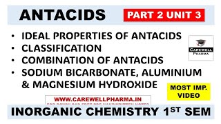 Gastrointestinal Agents  Antacids  Aluminium Hydroxide Gel  Sodium Bicarbonate  Part 2 Unit 3 [upl. by Kara]