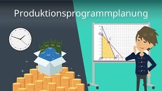 Produktionsprogrammplanung [upl. by Magdalen]