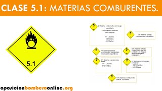 5 1 MATERIAS COMBURENTES [upl. by Aerdnaid360]