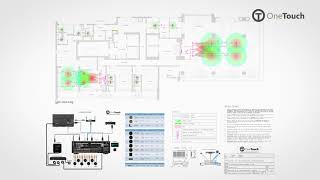 Por que fazer um projeto de SOM AMBIENTE em AUTOCAD [upl. by Noleta]