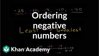 Ordering negative numbers  Negative numbers and absolute value  PreAlgebra  Khan Academy [upl. by Radmilla]