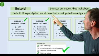 Struktur der Abituraufgaben in Deutschland ab 2025  Biologie [upl. by Cid]